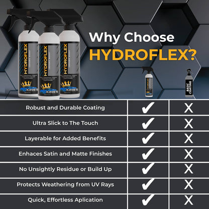 HydroFLEX Ceramic Boost - Elite Ceramic Coating Sealer & Protectant (473ml)